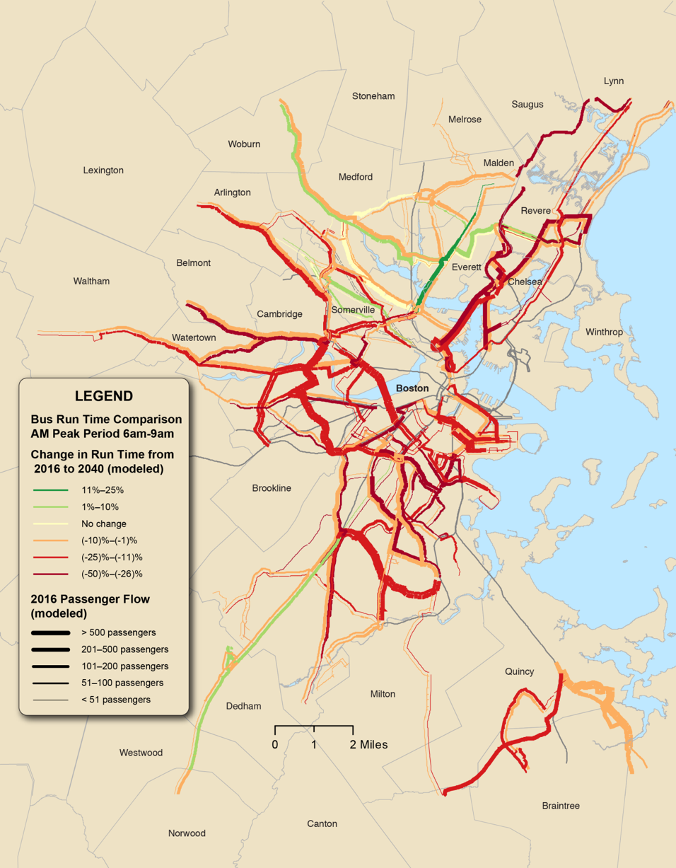 Figure 4: Change in Bus Run Times on High Ridership Routes; 2016 Baseline and 2040 No-Build Scenarios
Figure 4 is a map of the eastern part of the Boston region showing bus routes. A colored overlay shows the estimated change in bus run times, predicted by modeling, between the years 2016 and 2040. The volume of bus passengers on the routes, as of 2016, is indicated.
